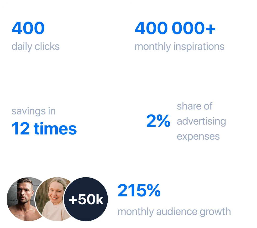 Pinterest growth result card